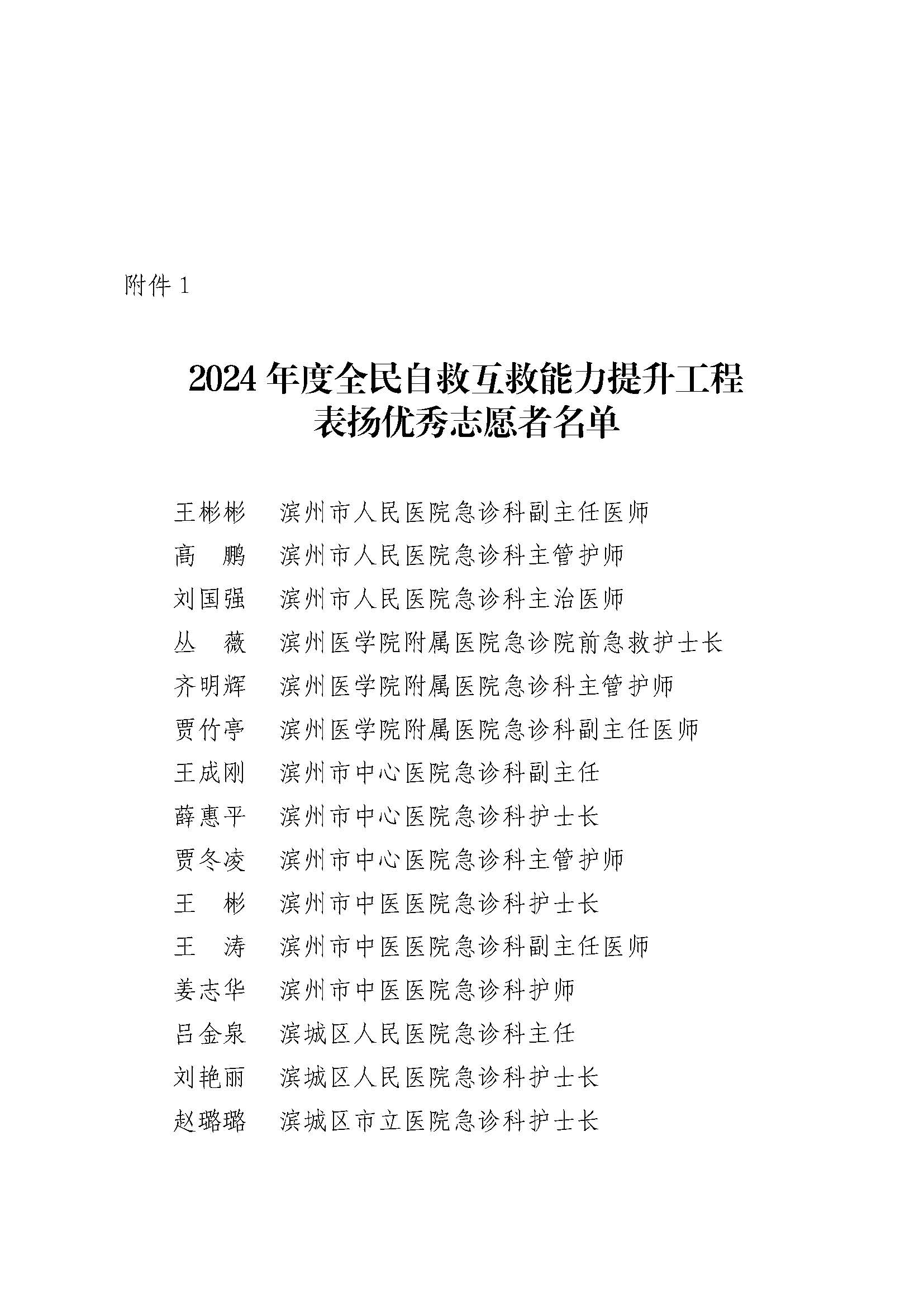关于对2024年度“全民自救互救能力提升工程”优秀组织单位、优秀志愿者进行表扬的通知_页面_3.jpg