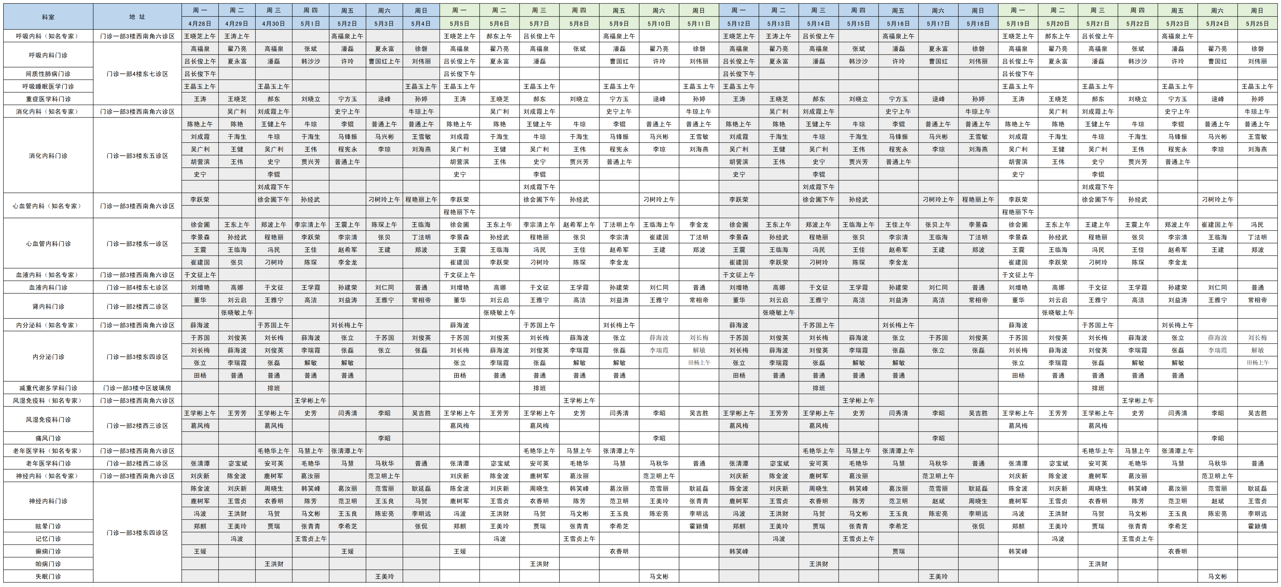 【排班表-不含儿科】2025年5月排班(对外公示版)_内科.jpg